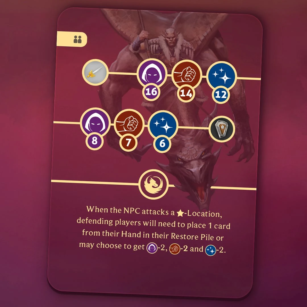 Return of Zargeth - Kingdoms Rise and Fall Dorian Expansion (ENG) - Afbeelding 3